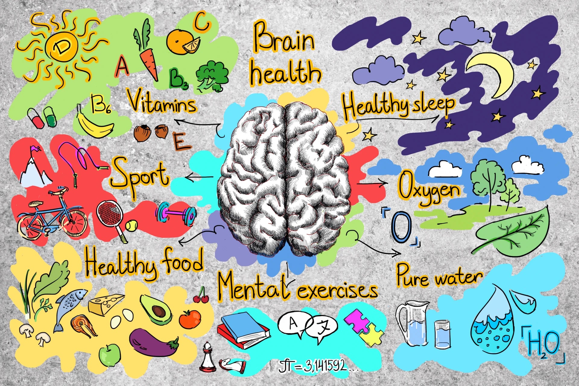 10 Simple Ways to Boost Your Brain Health!